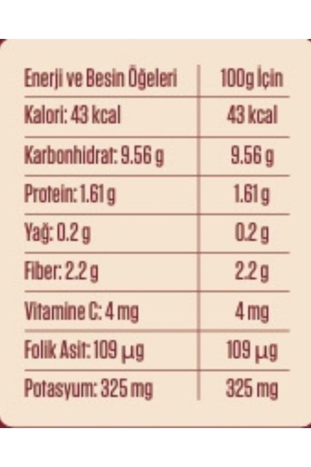 Kırmızı Pancar Tozu