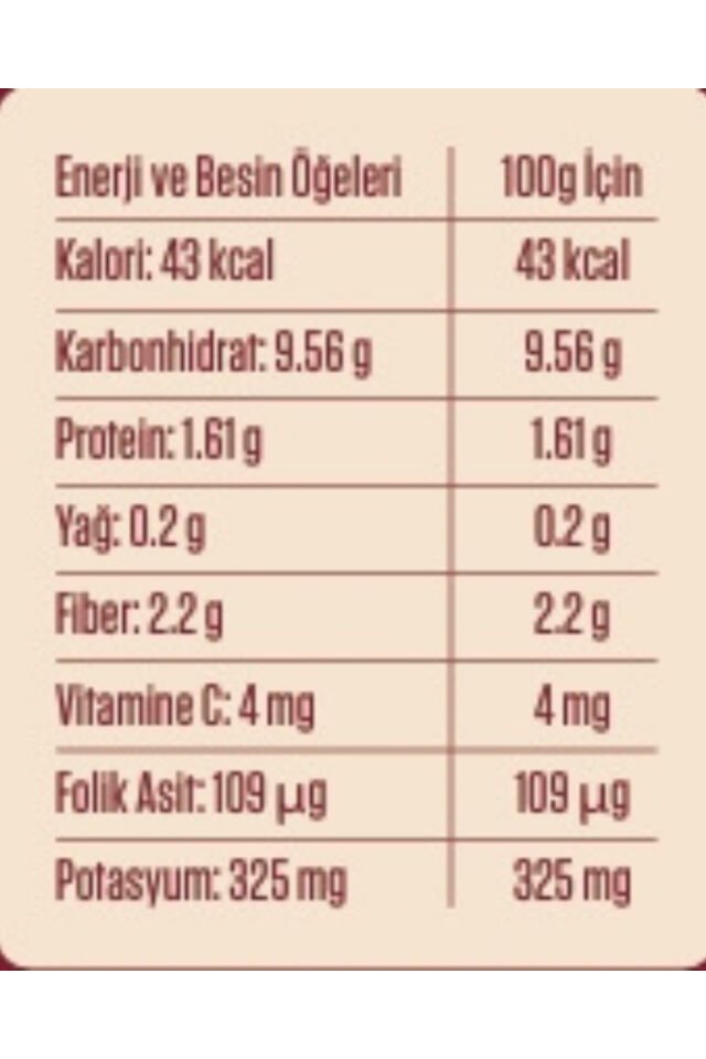 Kırmızı Pancar Tozu